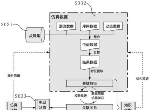 渐变高光在手机摄影中如何应用？