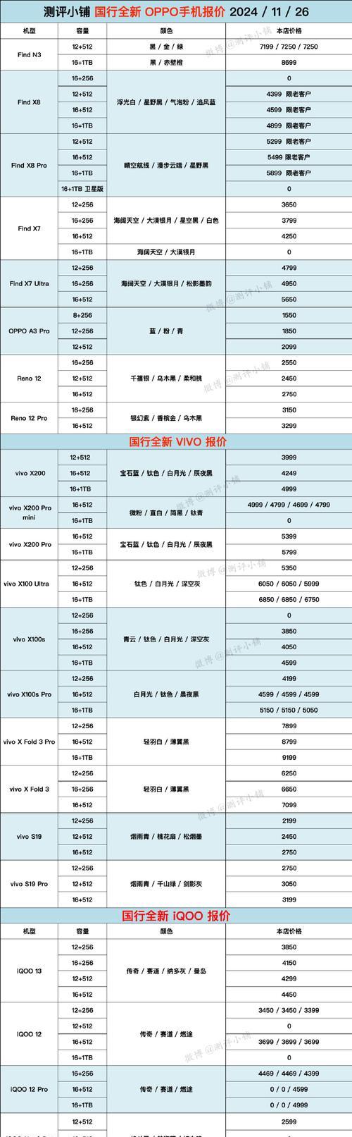 华为笔记本14寸与16寸区别？如何选择合适尺寸？
