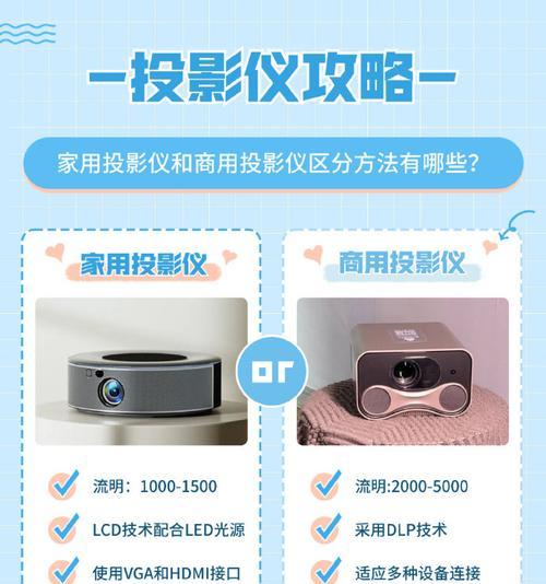 便携式投影仪使用方法是什么？