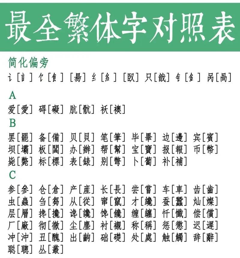 笔记本电脑繁体字如何转换简体？