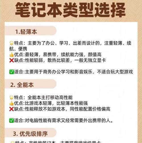 笔记本电脑怎么选配置？哪些因素最重要？