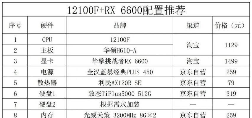 DIY电脑装机配置设置指南？如何正确安装硬件？