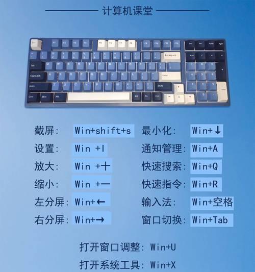 如何使用按键将电脑关机？电脑快捷关机方法是什么？