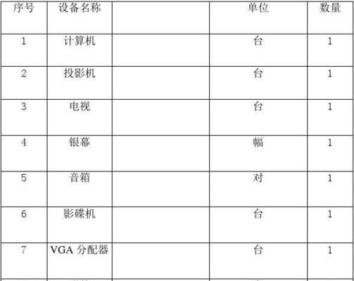 投影仪怎么做广播？广播设置步骤有哪些？