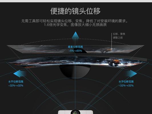 投影仪投屏图像不清晰怎么调整？有哪些调整方法？