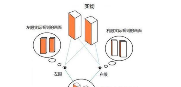 苹果笔记本3D视网膜显示功能如何使用？使用技巧是什么？
