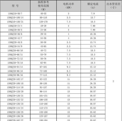 xj13q投影仪是什么型号？性能参数和特点是什么？