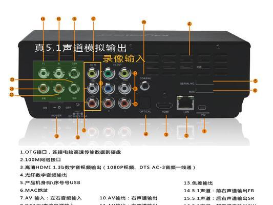 电脑和电视双声音如何设置？