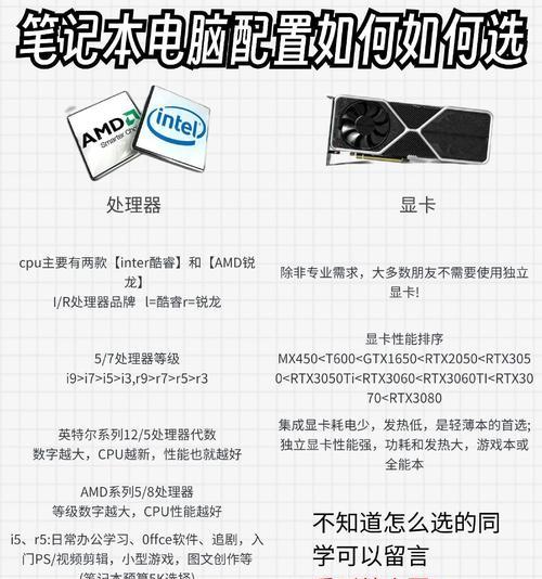 直播选购笔记本电脑有哪些技巧？如何避免选错？