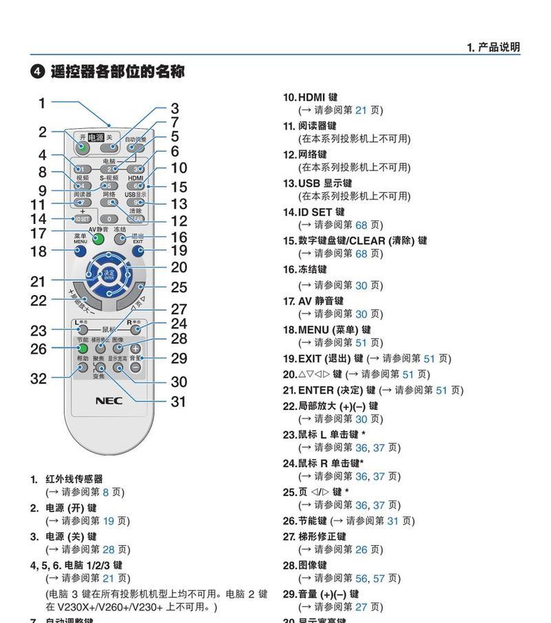 nec投影仪连接华为手机的方法是什么？