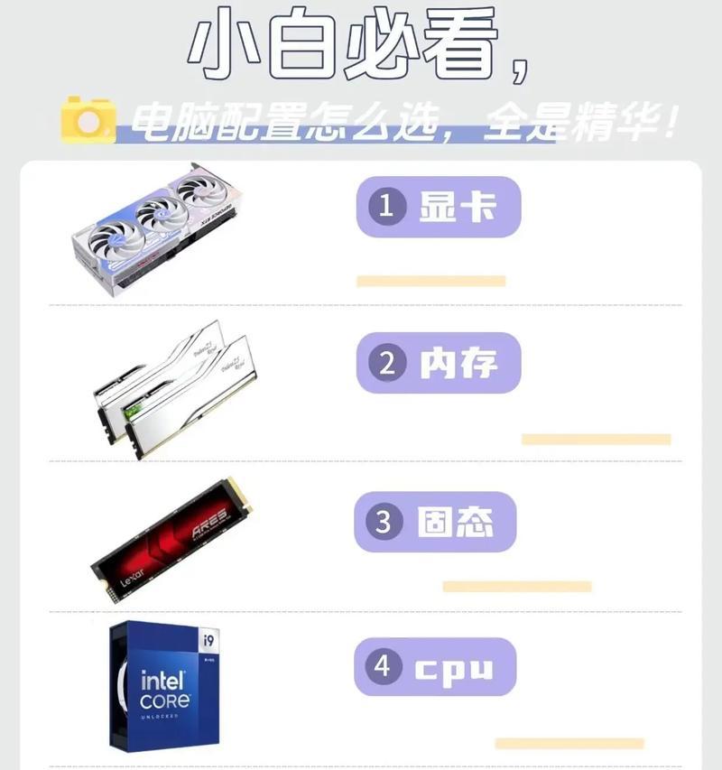 电脑小白如何快速了解电脑配置？有哪些推荐资源？