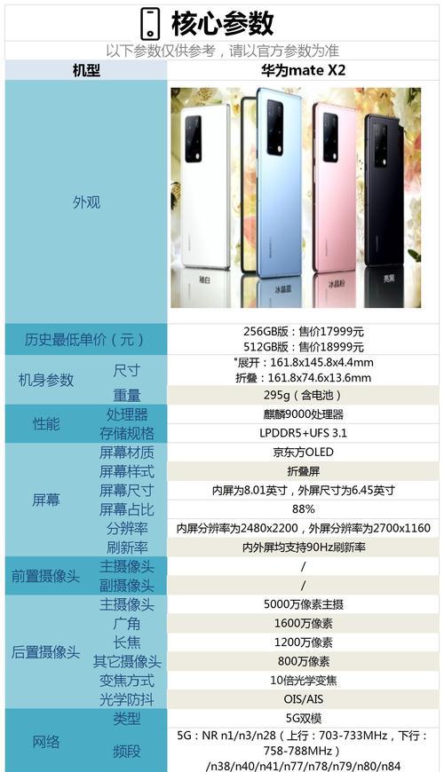 小折叠屏手机拍照时如何操作？