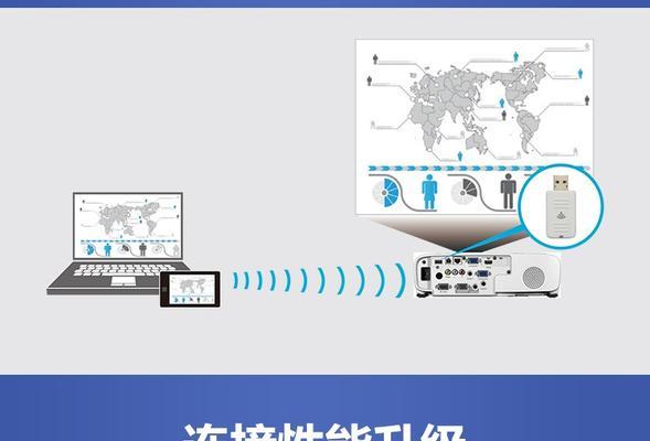 爱普生投影笔记本电脑的操作方法？
