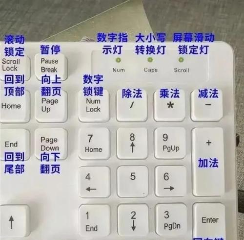 电脑怎么切区域图标快捷键？如何提高工作效率？