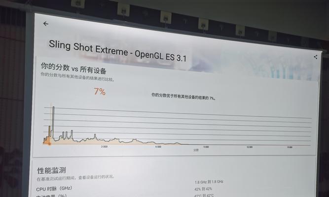工作蓝牙投影仪怎么用的？连接和操作步骤是什么？