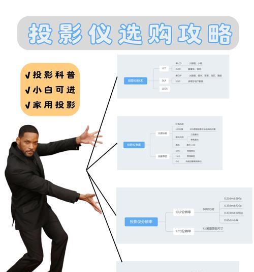 投影仪遥控方向调整困难？正确操作步骤是什么？