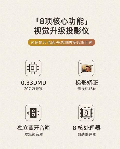 投影仪图片投影到墙上操作方法是什么？