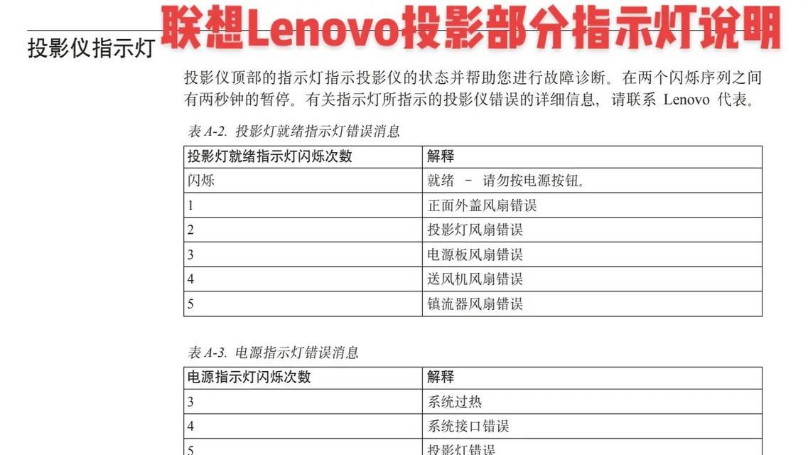 投影仪为何不支持抖音月付？如何解决？