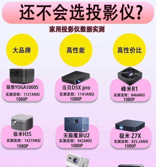 阿飞家什么投影仪好？如何选择合适的投影仪？