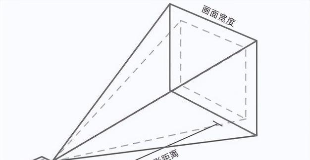 投影仪不亮光的原因是什么？