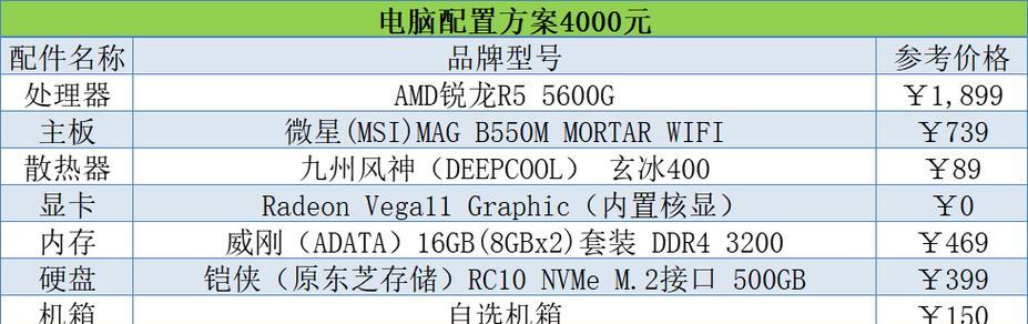 台式机电脑配置如何查看？价格查询方法是什么？