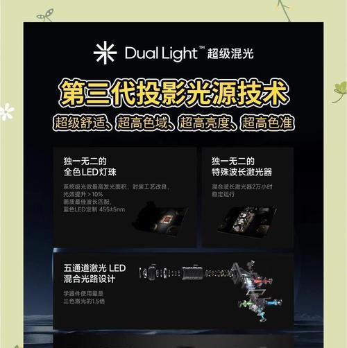 激光投影仪价格差异原因？便宜的投影仪质量如何？