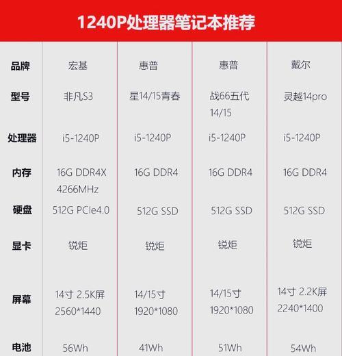 HVAHW笔记本电脑是哪个国家生产的？品牌背景是什么？