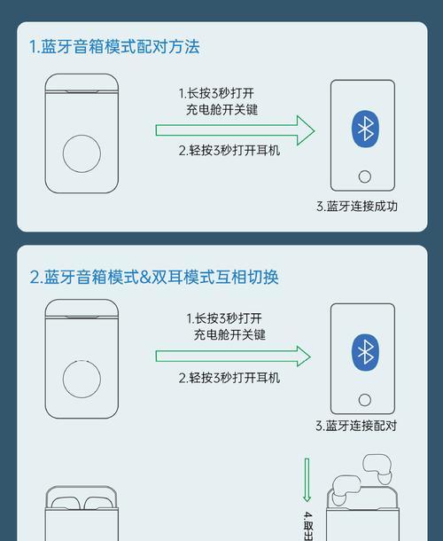 苹果音箱蓝牙耳机如何连接？连接后如何使用？