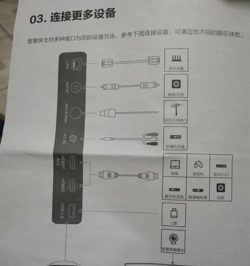 机顶盒连接电视的操作方法是什么？