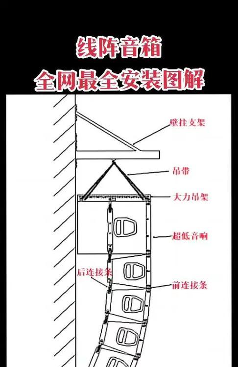 音箱喇叭电感接线方法是什么？接错会有什么影响？