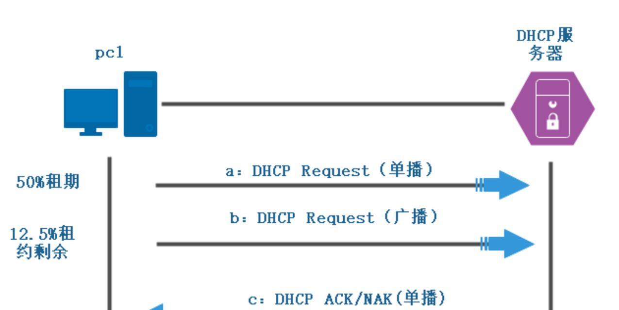 移动网关dns开启方法是什么？