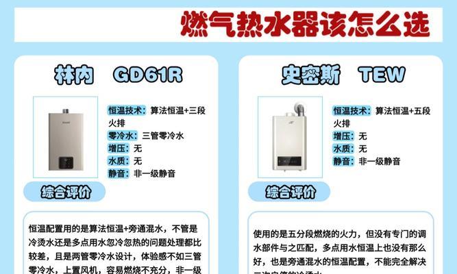 零冷水燃气热水器图标含义是什么？