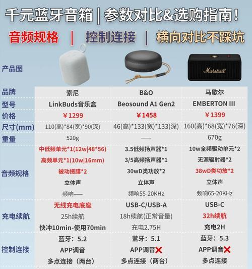 音箱自动播放不停止怎么办？有效停止方法有哪些？