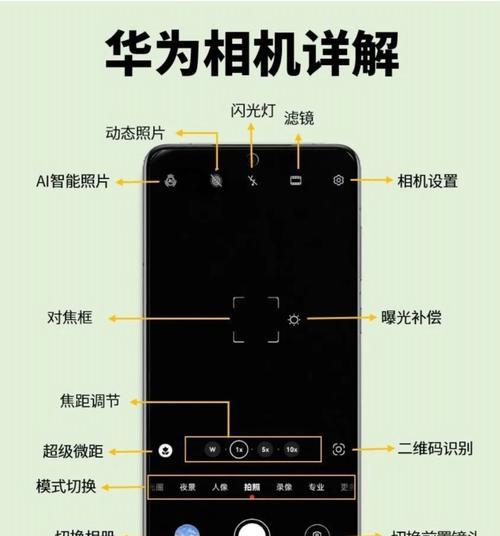 华为烟火摄像头连接手机的步骤是什么？