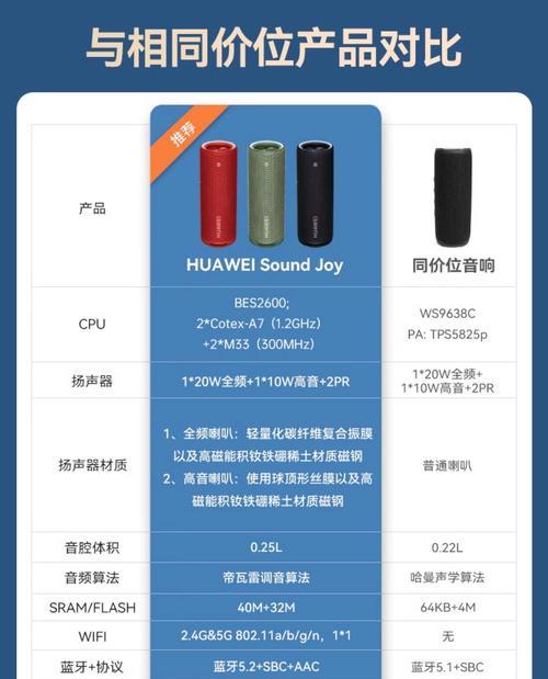 华为音箱如何实现语音对话功能？