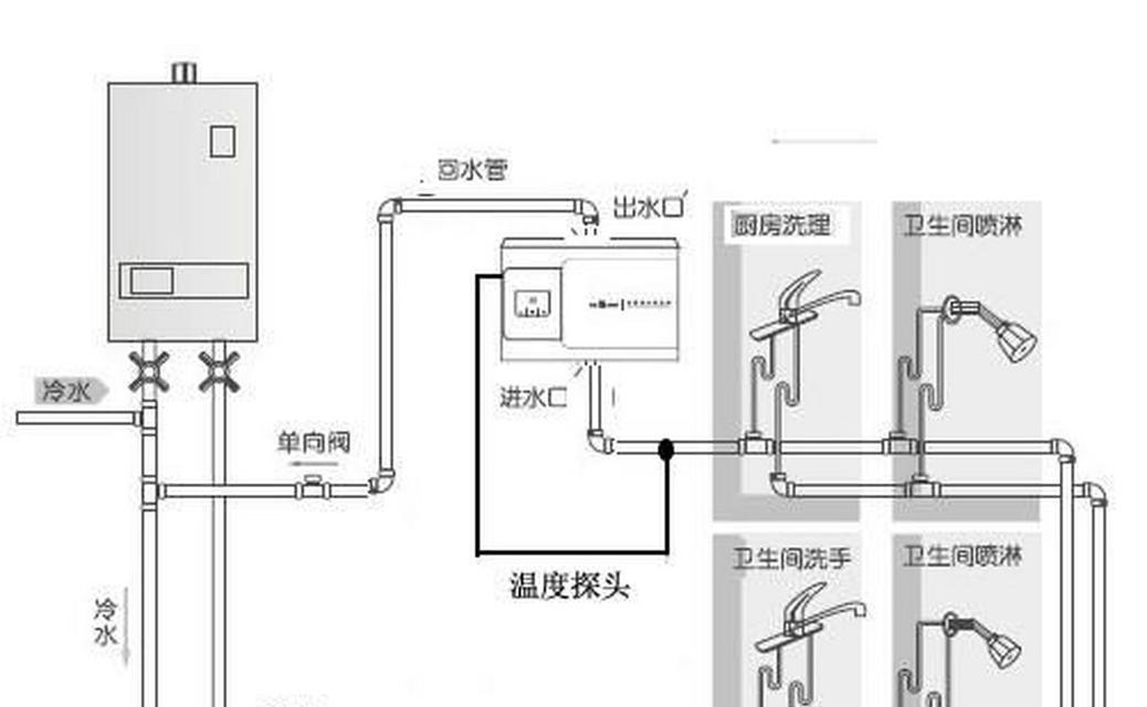 上热水器的火接是什么？如何正确连接？