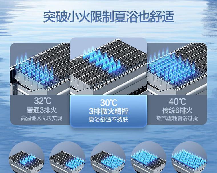 上热水器的火接是什么？如何正确连接？
