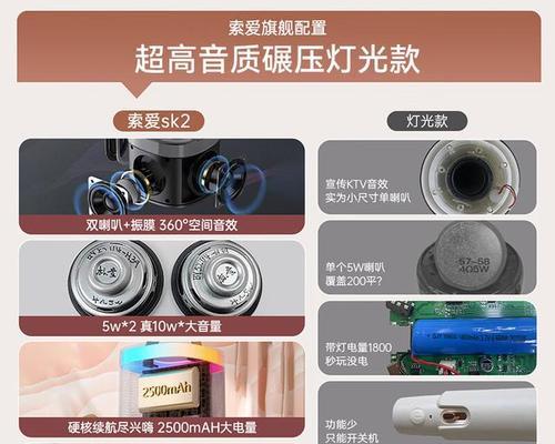 家庭卧室音箱选择标准是什么？