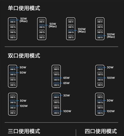 手机充电器l型接口的定义和用途是什么？