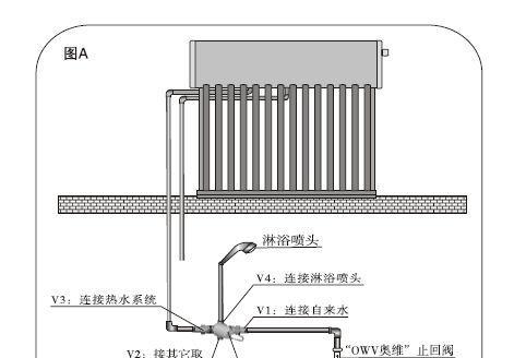 创能热水器调节步骤是什么？