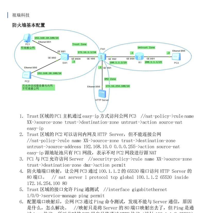 公网出口路由器的正确使用方法是什么？如何配置？
