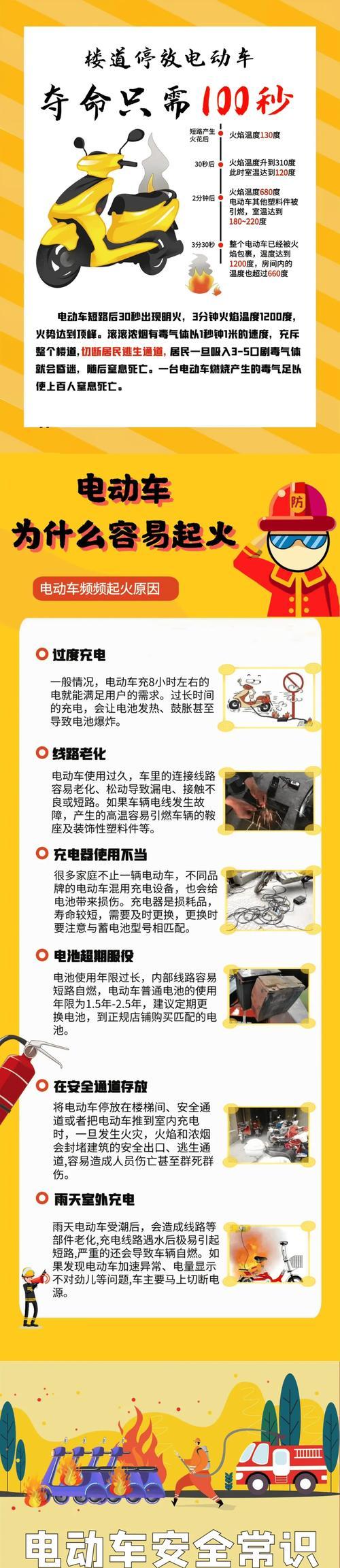 电车充电器容纳袋使用方法是什么？