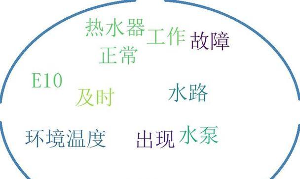 空气能热水器f59故障代码含义？如何排查问题？