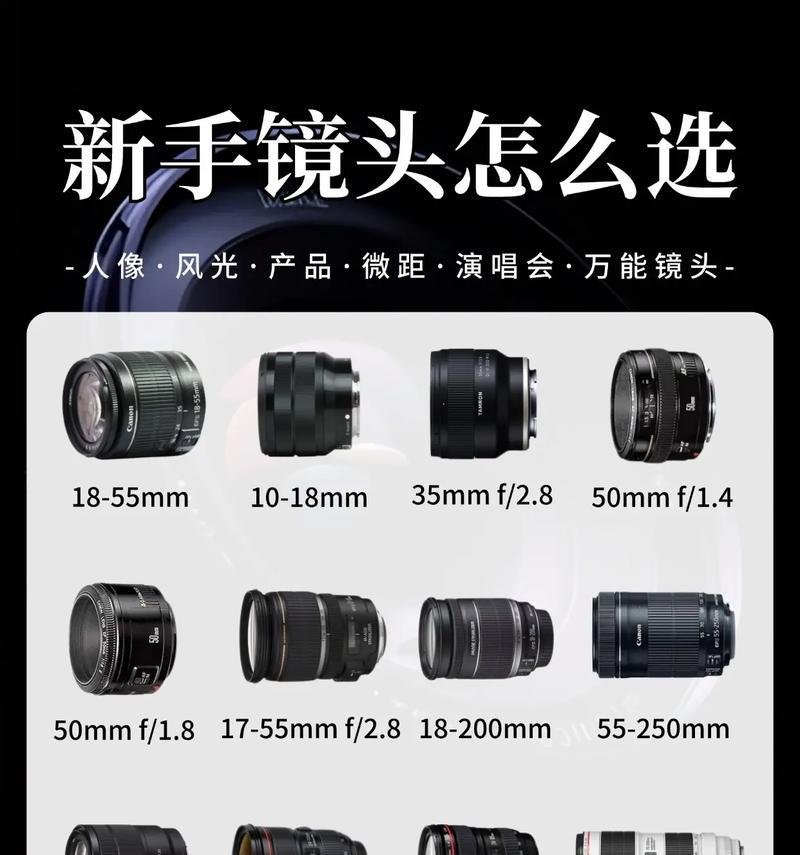 金属镜头相机有哪些特点？如何辨别金属镜头相机？