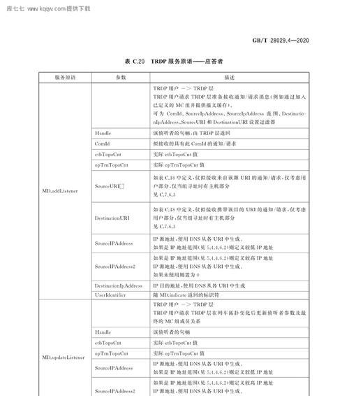 设备规约服务器配置方法是什么？