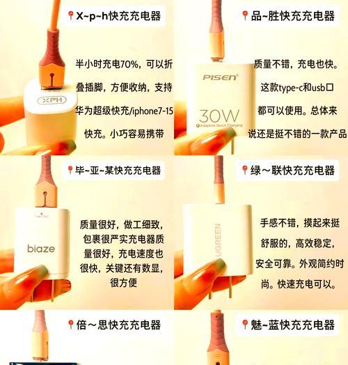 充电器收纳盒怎么用？有哪些收纳技巧？