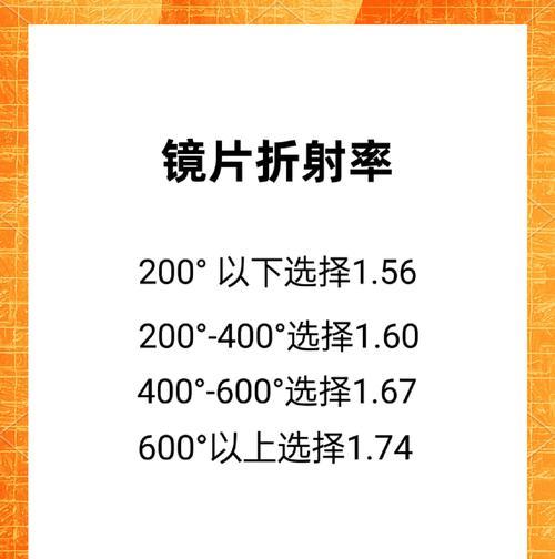 如何正确取下和擦拭眼镜镜片？视频教程在哪里可以找到？