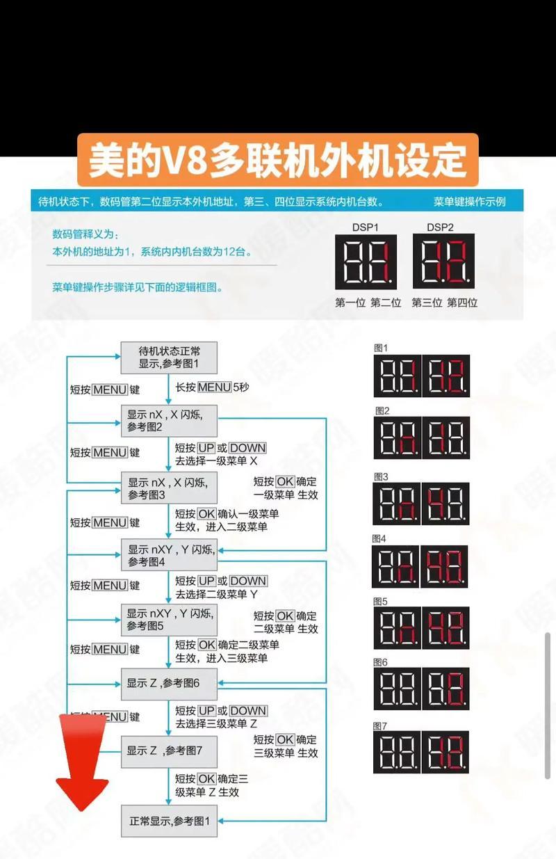 空调网关怎么添加空调设备？添加过程中有哪些常见问题？