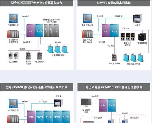 设备不连接最近网关的原因是什么？