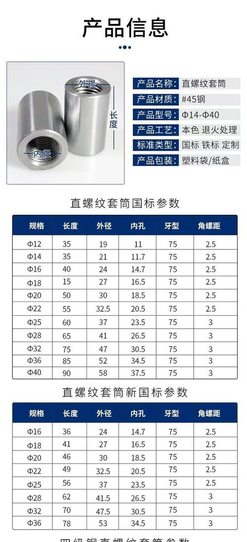 热水器排污口需要哪种尺寸的套筒？